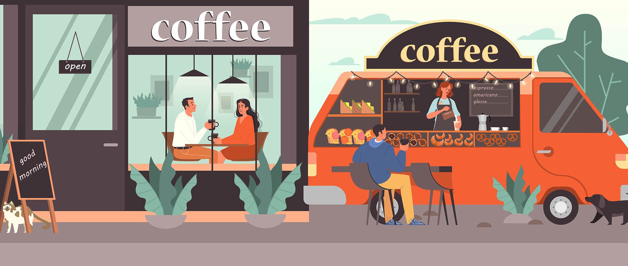 Opening a Coffee Shop